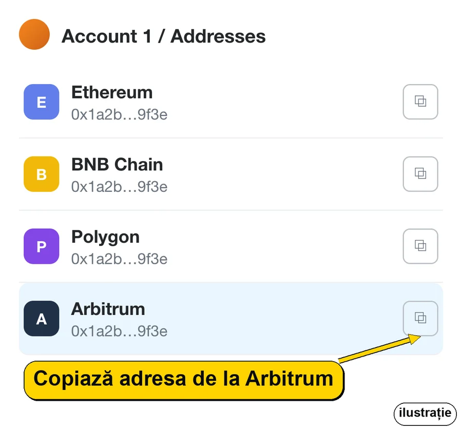 MetaMask: lista de adrese, butonul de copiere la Arbitrum